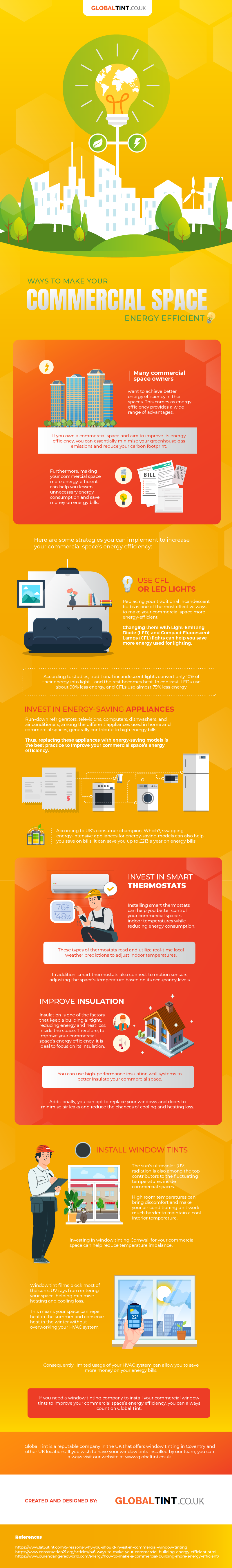 ways-to-make-your-commercial-space-energy-efficient-theomnibuzz